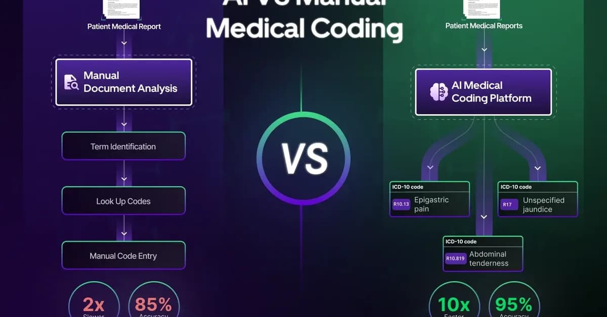 The Main Advantage Of Coding "The Old Way" Over AI-Assisted Coding