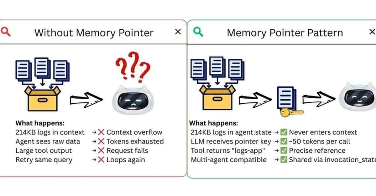Por Qué Fallan los Agentes de IA: 3 Modos de Fallo Que Cuestan Tokens y Tiempo