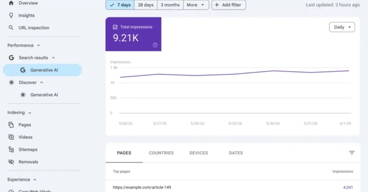 AI Search Data Is Now in Google Search Console: Here's What You Need to Know