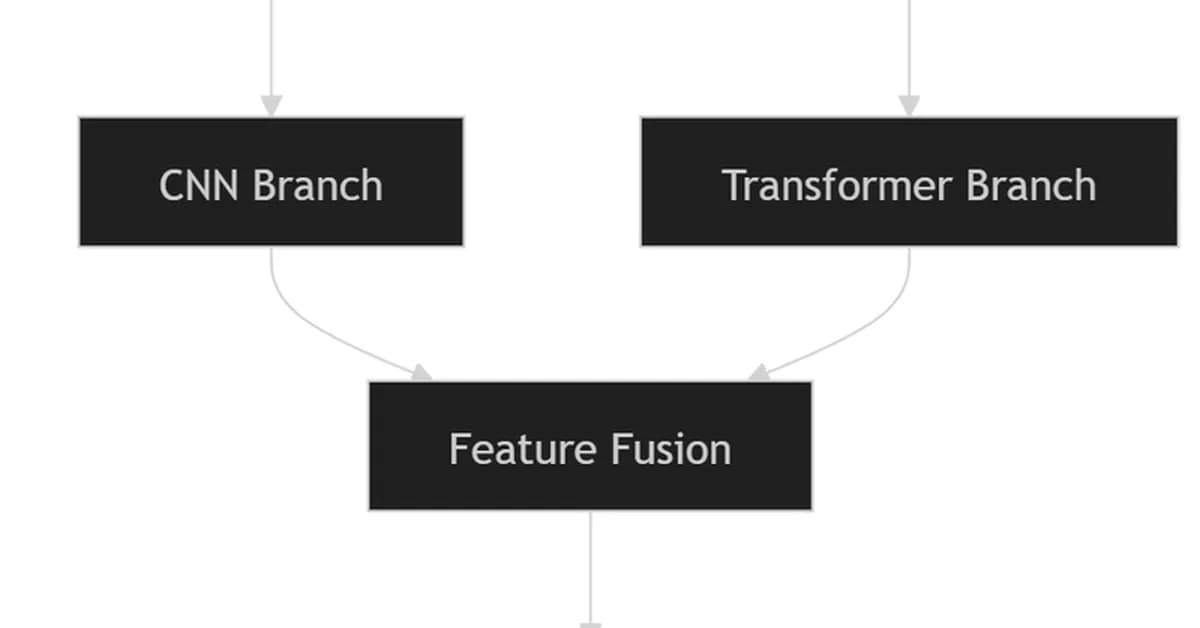 I Built A Monster Model Before I Built a Working One