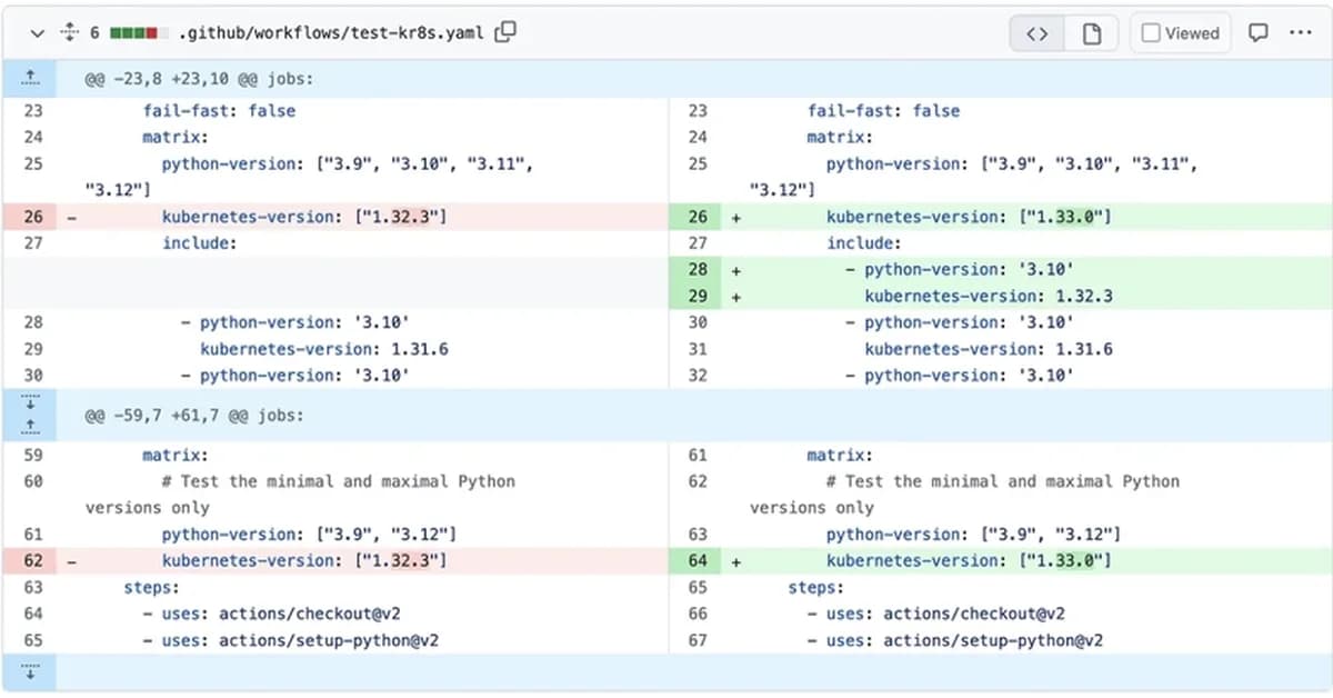 This is How I Automated My GitHub PRs with AI Agents & Agentic Workflows!