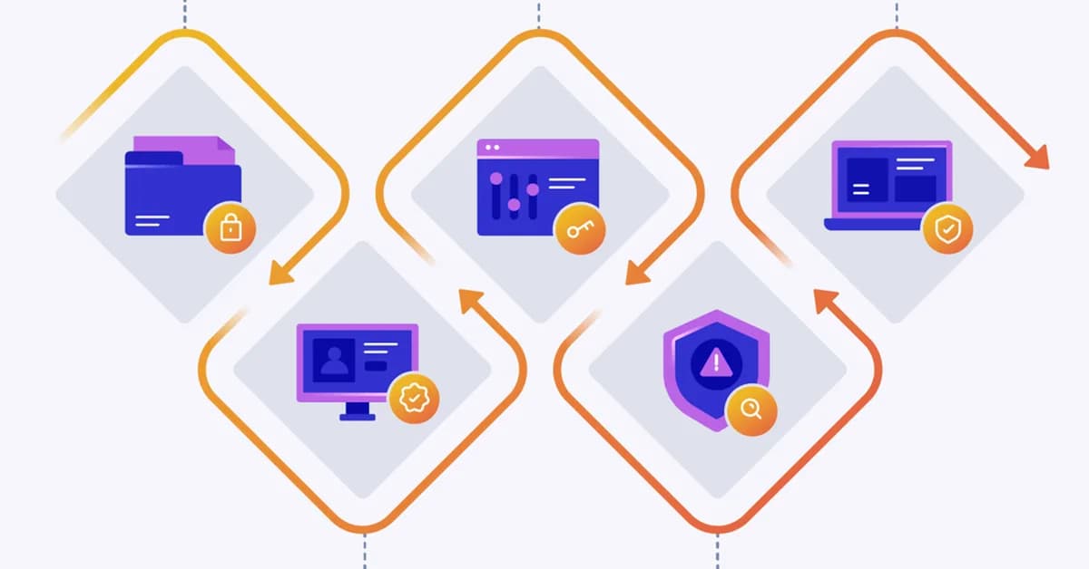 Wireless Network Security: WEP, WPA, WPA2 & WPA3 Explained in 2026