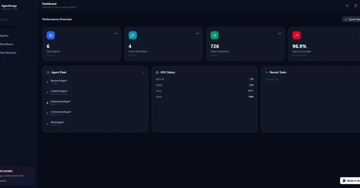 🚀 Building AgentForge: AMD AI Agent Platform on Bolt.new