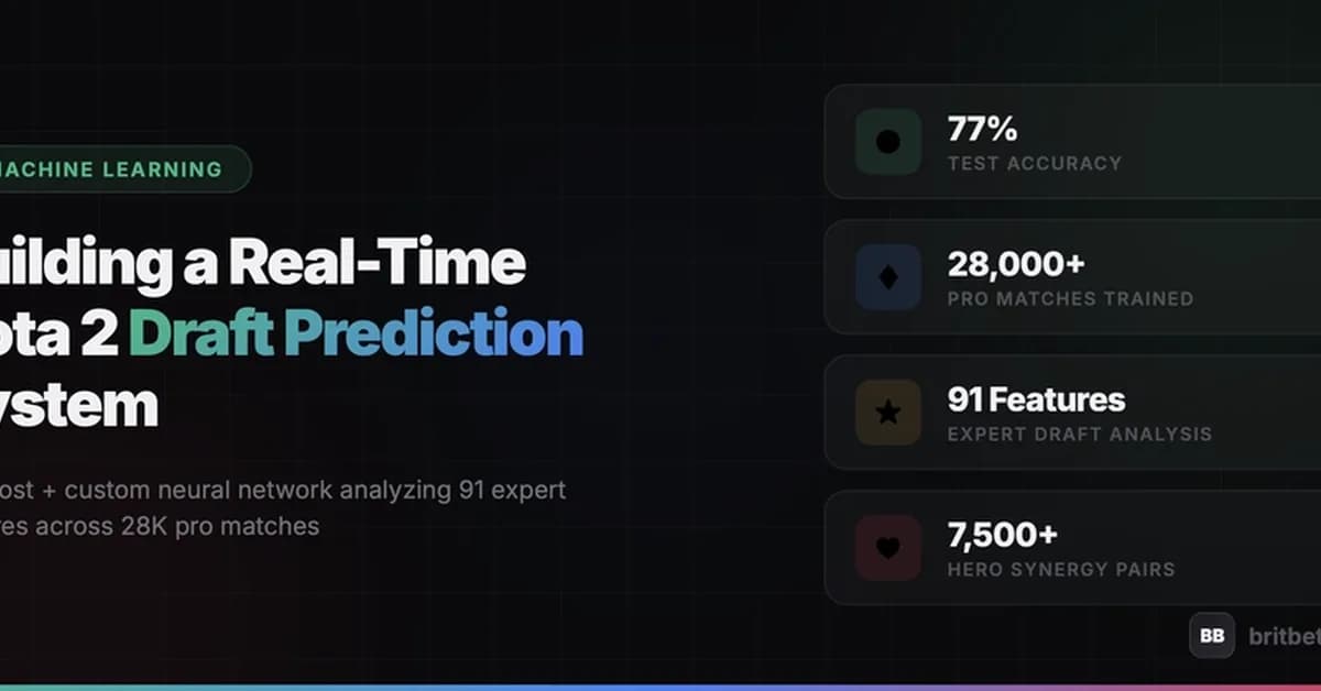 Building a Real-Time Dota 2 Draft Prediction System with Machine Learning