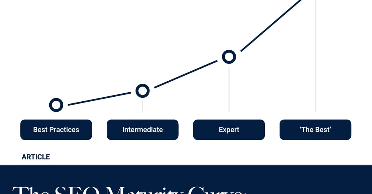 Your SEO maturity score doesn't measure what you think it does