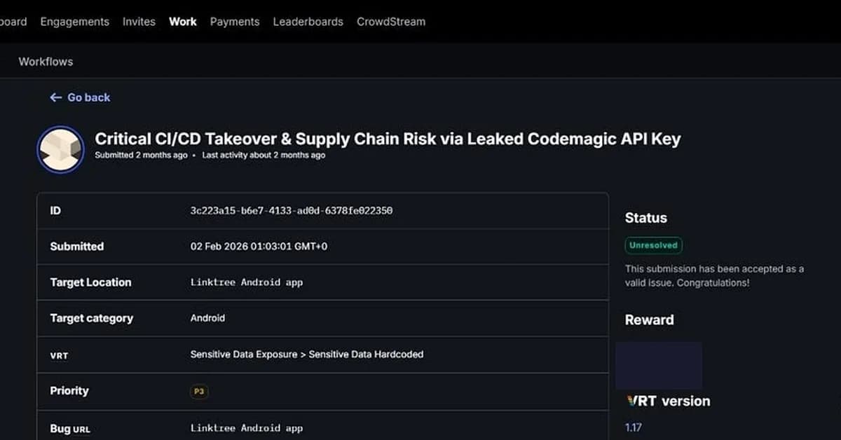 CI/CD Takeover & Supply Chain Risk! $$$$ Bounty