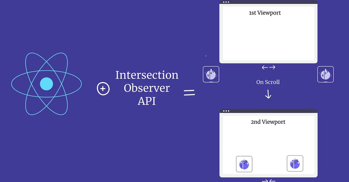 Optimize Performance with Intersection Observer API
