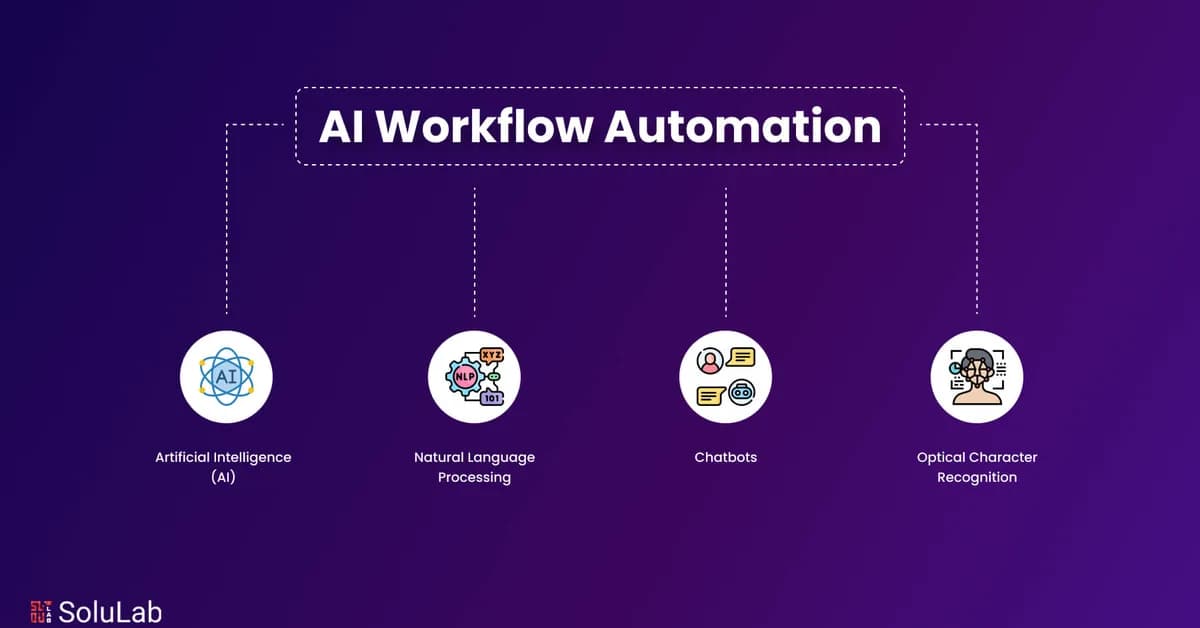 Cyber Landlords in the AI Era: Your Workflow Is Not Yours