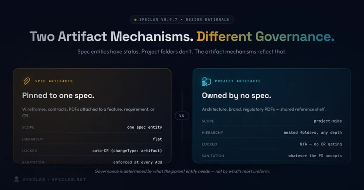 Why I Shipped Two Artifact Mechanisms In My VS Code Extension - Not One
