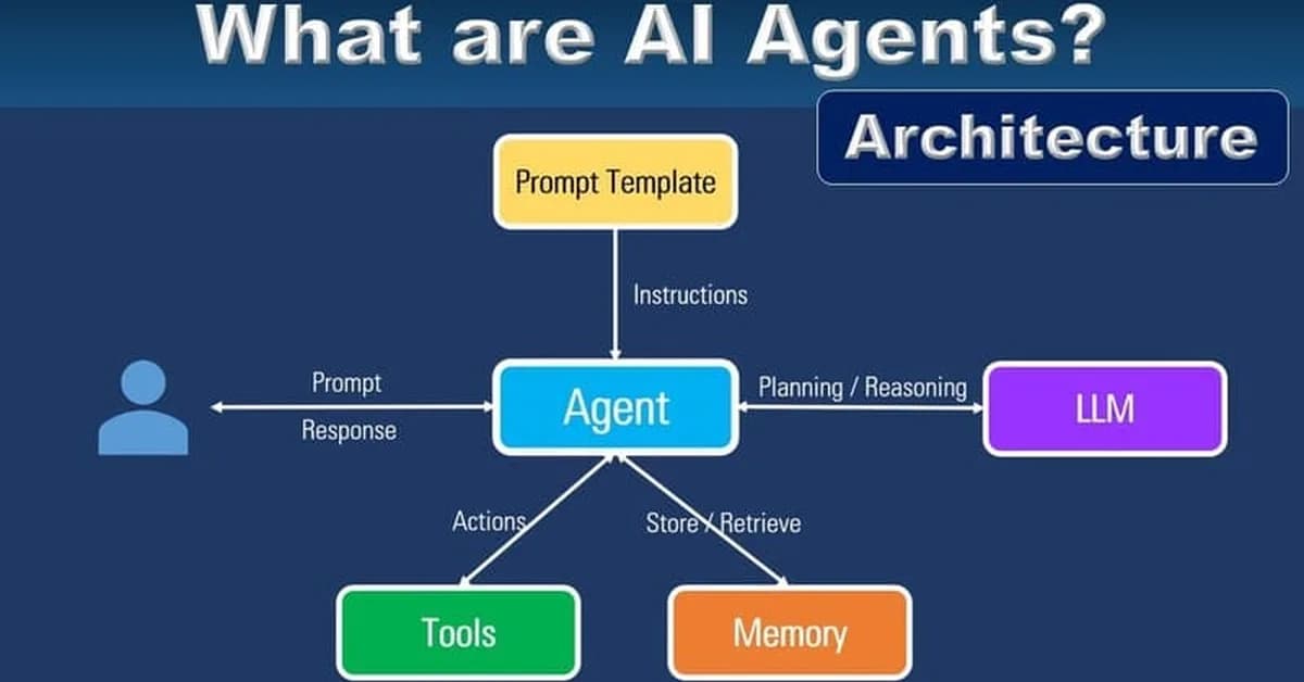 Things You're Overengineering in Your AI Agent (The LLM Already Handles Them)