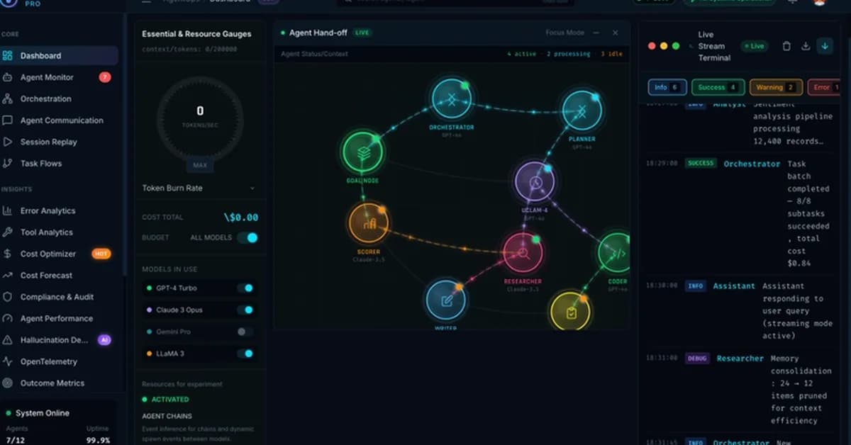 Building a Real-Time AI Agent Dashboard in Angular 21: How We Used Signals, OnPush to Ship a Production-Ready LLM Monitor