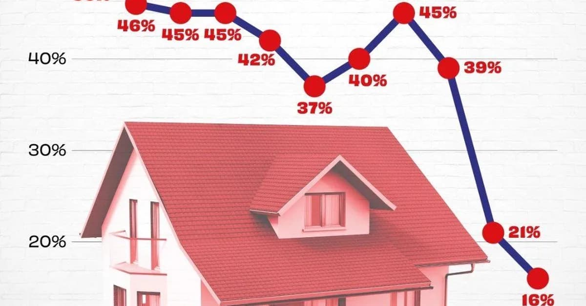 For solutions to the housing affordability crisis, we need to use every tool available