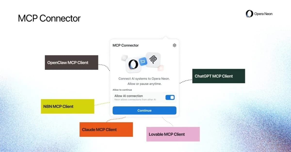 Opera Neon Adds MCP Connector to Let External AI Tools Safely Control Live Browser Sessions