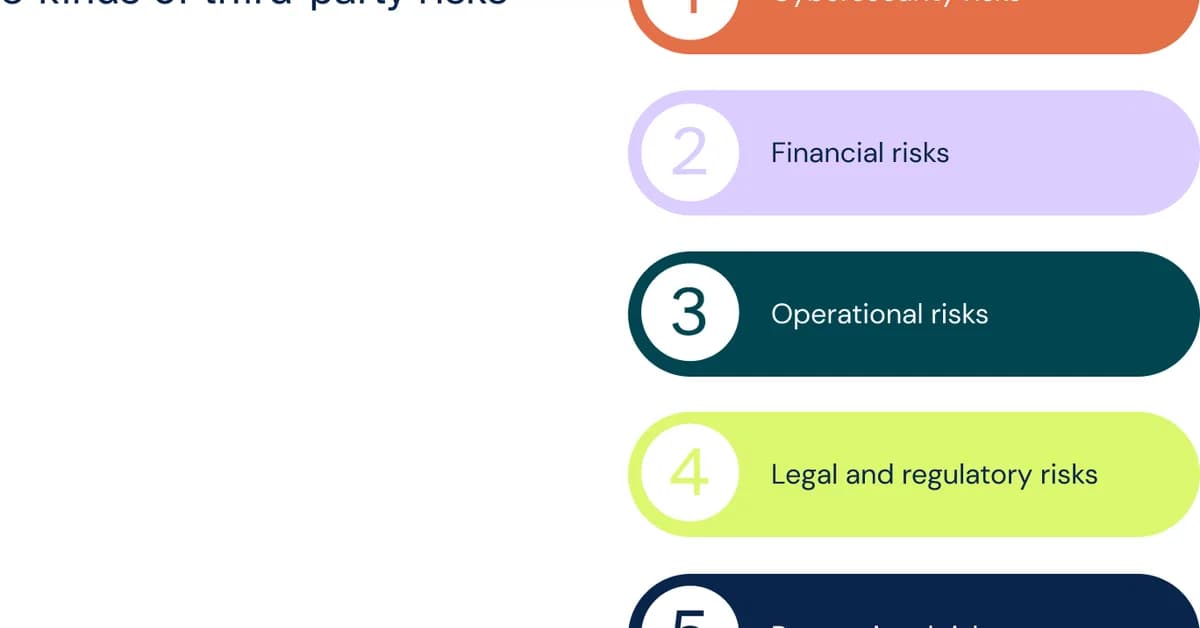 Third-Party Risk Is an Intelligence Operation. It's Time We Treated It Like One