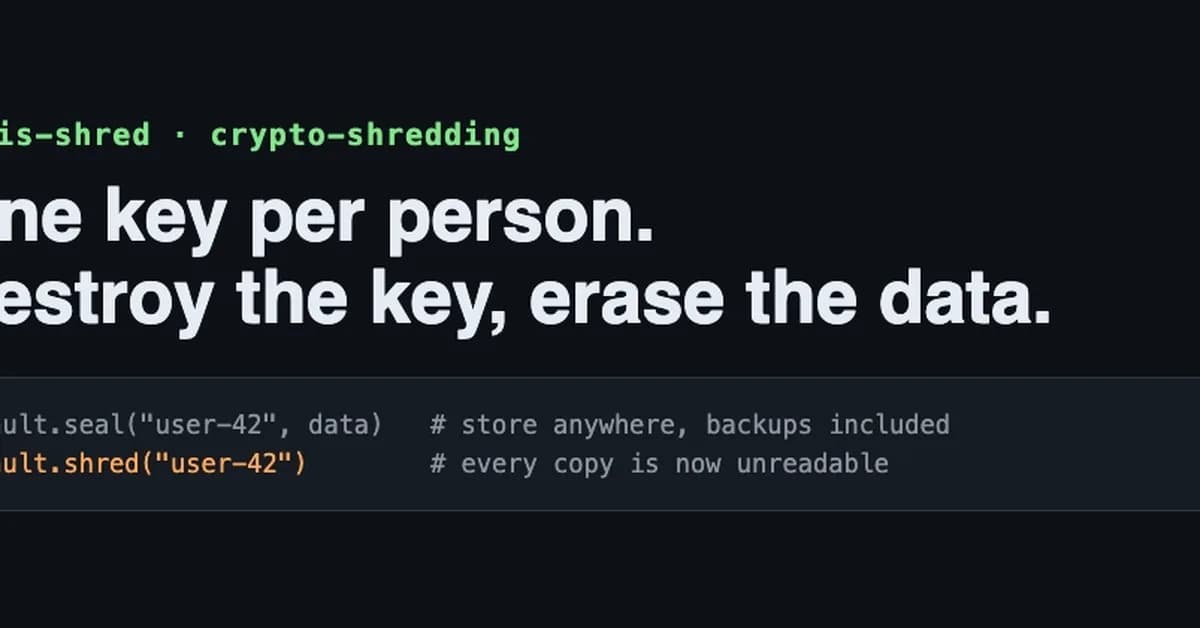 Deleting a user's data from backups: crypto-shredding with one key per person