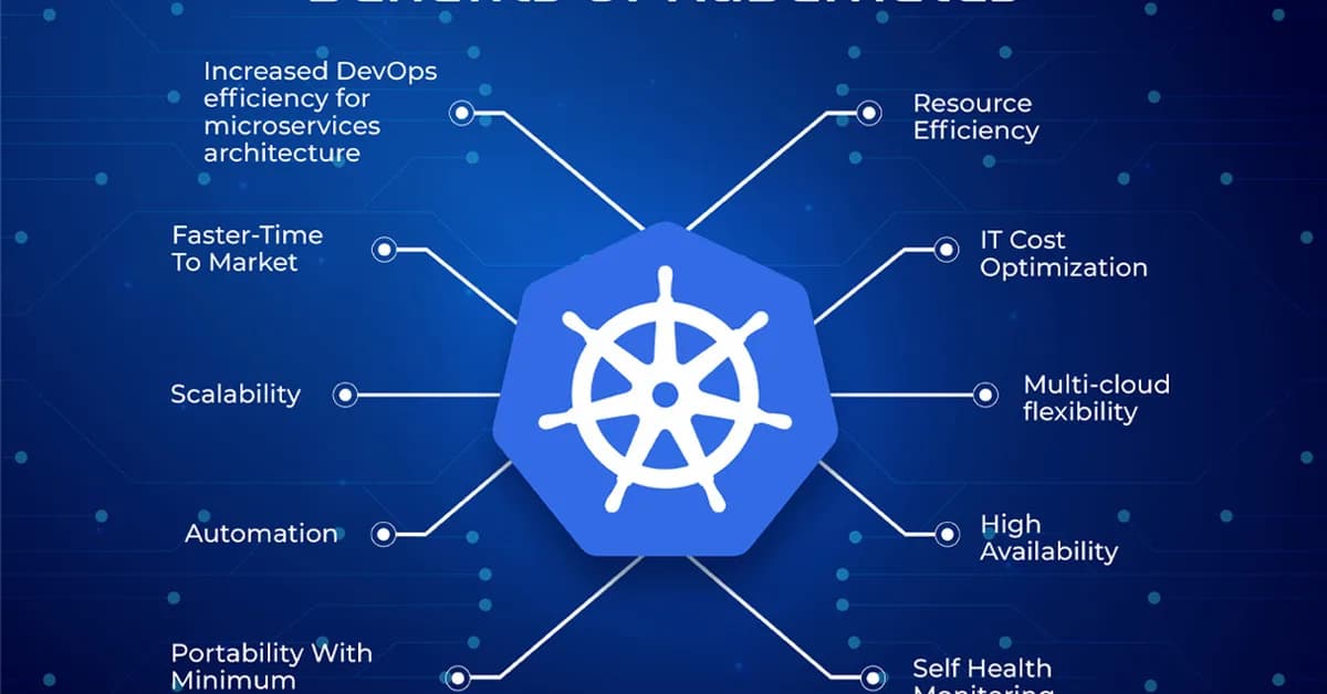 Why Kubernetes Is Driving Up Your Cloud Bill And When It Is Worth It