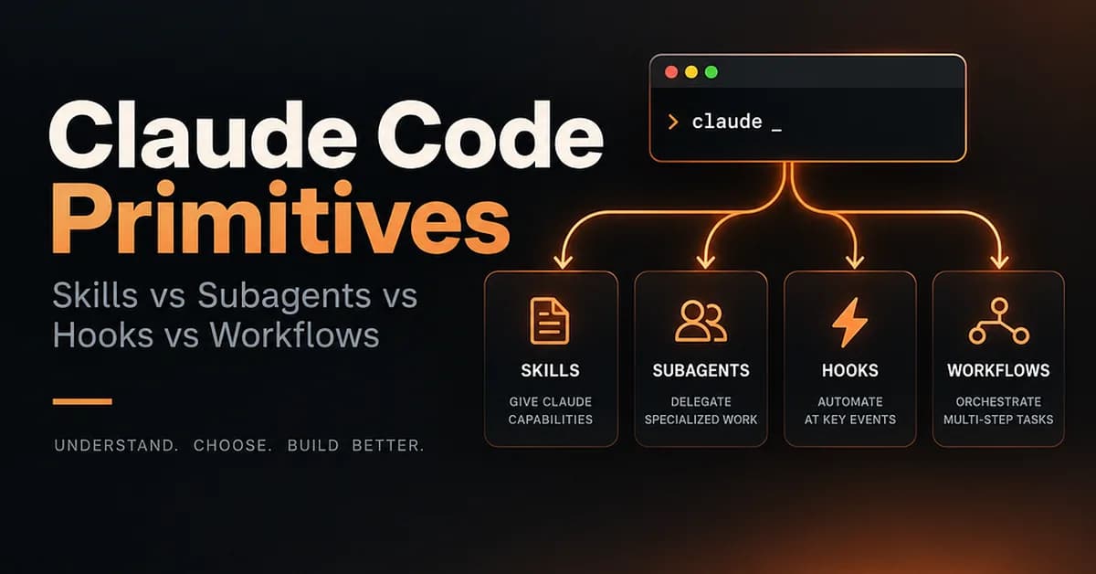 Claude Code Skills vs Subagents vs Hooks vs Workflows: Which to Use in 2026