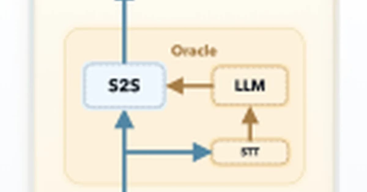 Sakana AI Introduces KAME: A Tandem Speech-to-Speech Architecture That Injects LLM Knowledge in Real Time