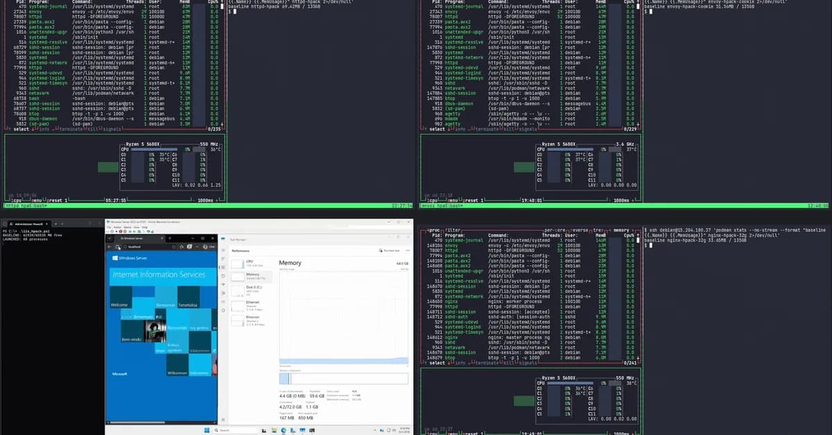Codex Discovered a Hidden HTTP/2 Bomb