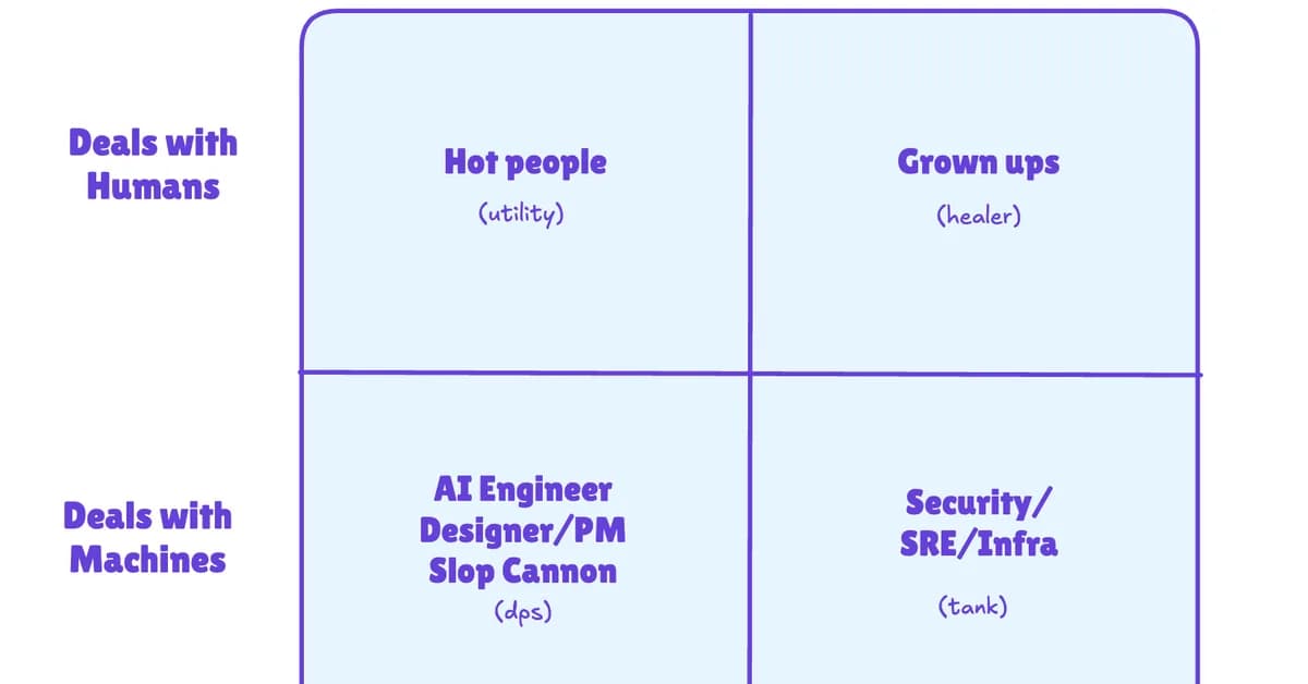 [AINews] The Last 4 Jobs in Tech