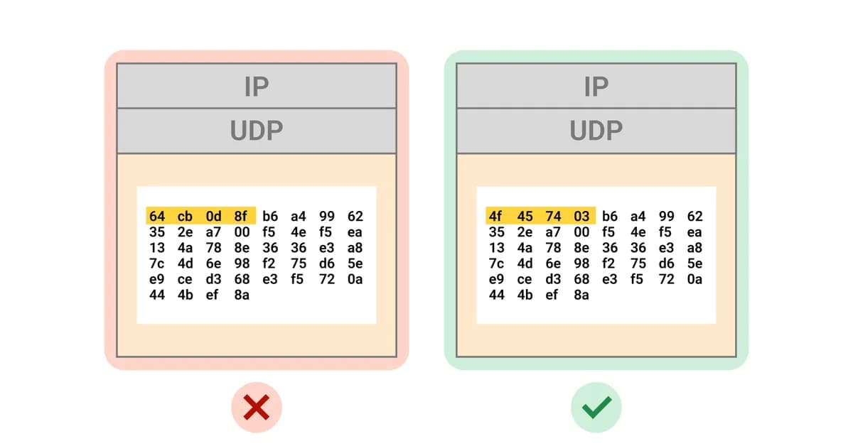 Introducing Programmable Flow Protection: custom DDoS mitigation logic for Magic Transit customers