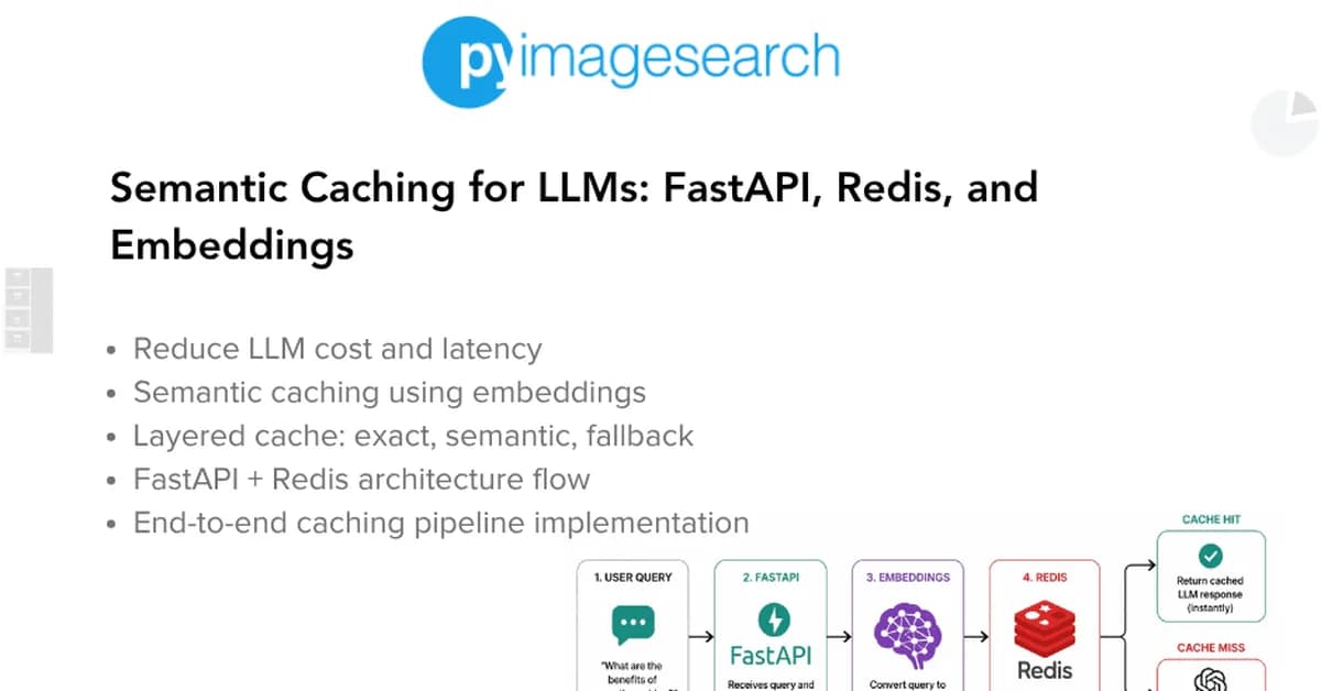 Semantic Caching for LLMs: FastAPI, Redis, and Embeddings