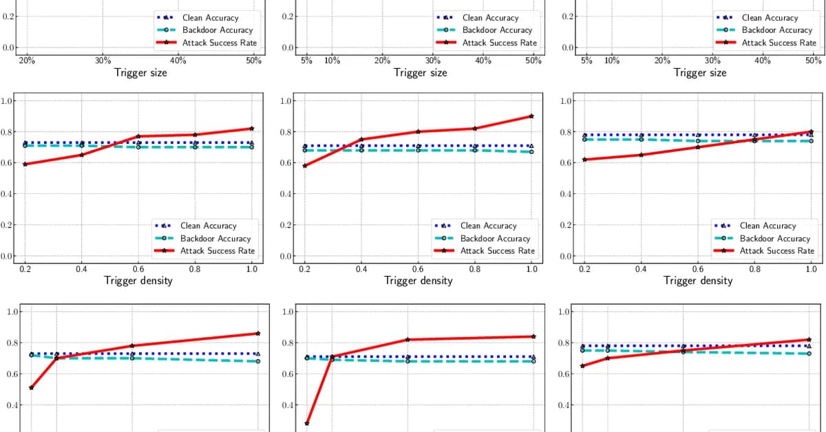 Poisoning the Inner Prediction Logic of Graph Neural Networks for Clean-Label Backdoor Attacks