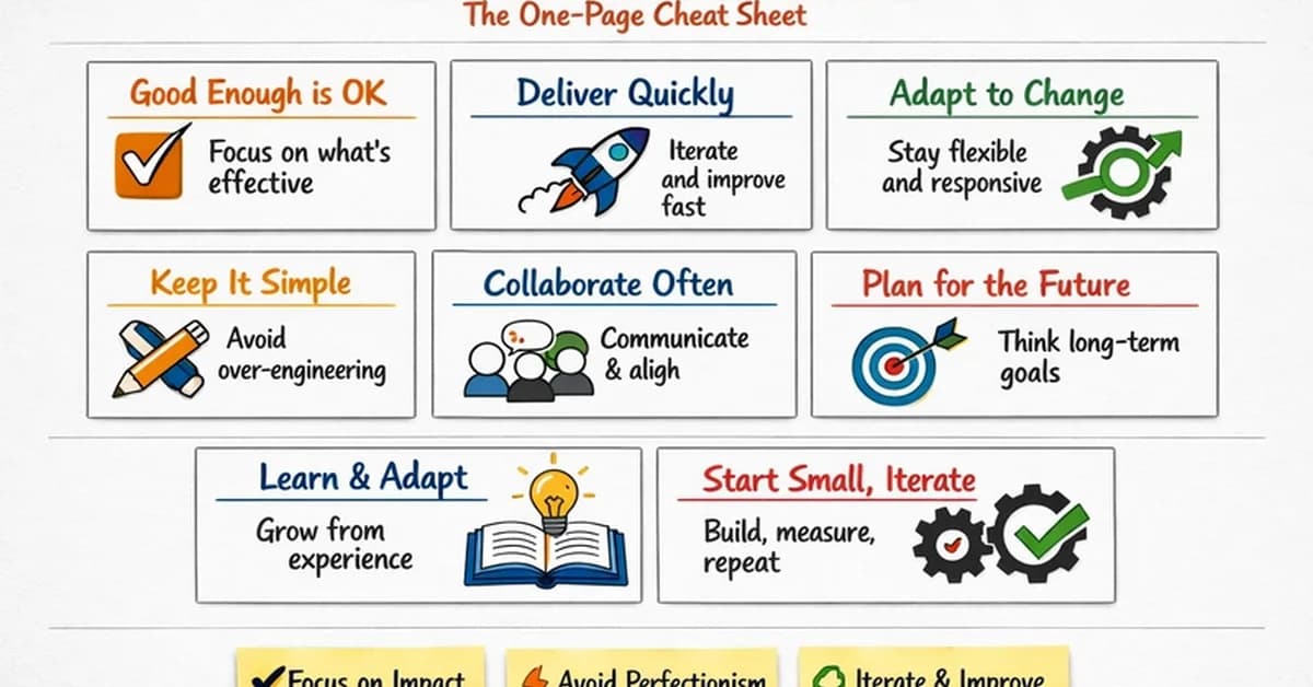 ☯️ Stop Trying to Build the Perfect System. Do This Instead.