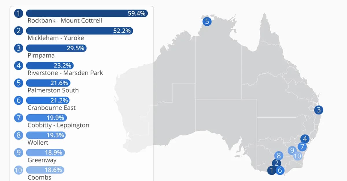 Find a city: Australia leads the way in population growth
