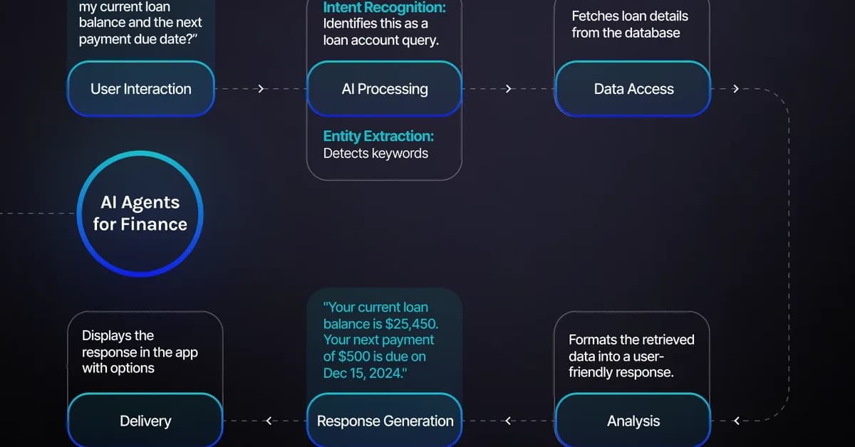 Your AI Agent Works. That's Why Finance Is About to Kill It.