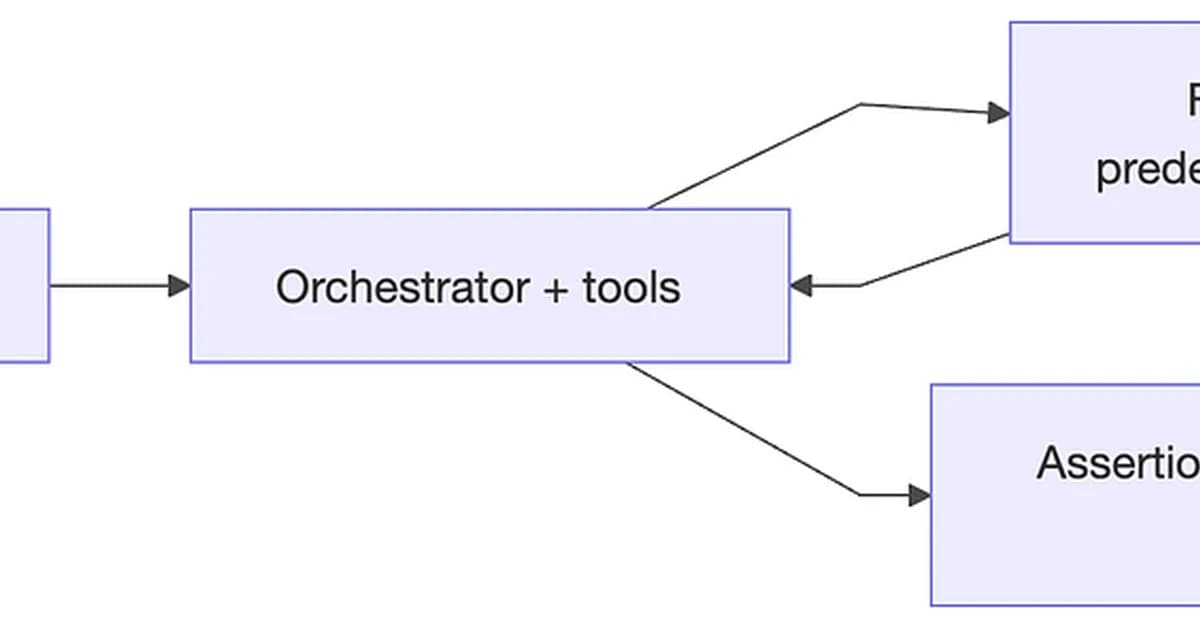 Your AI Agent Backend Will Break in Production