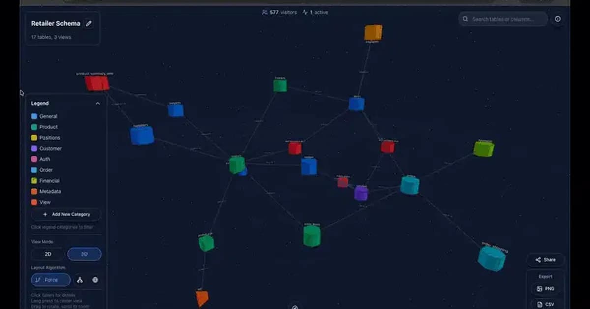 Turning Mermaid ER diagrams into shareable 3D schema tours