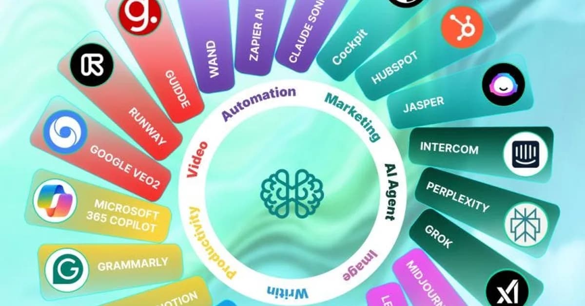 I Tested Every Major AI Tool Here's What I Actually Found