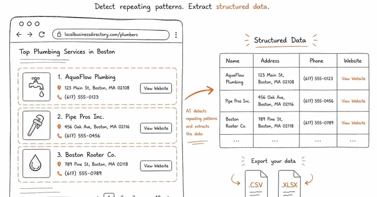 I Tested 15 LLMs for Web Scraping and Built Heuristics Instead