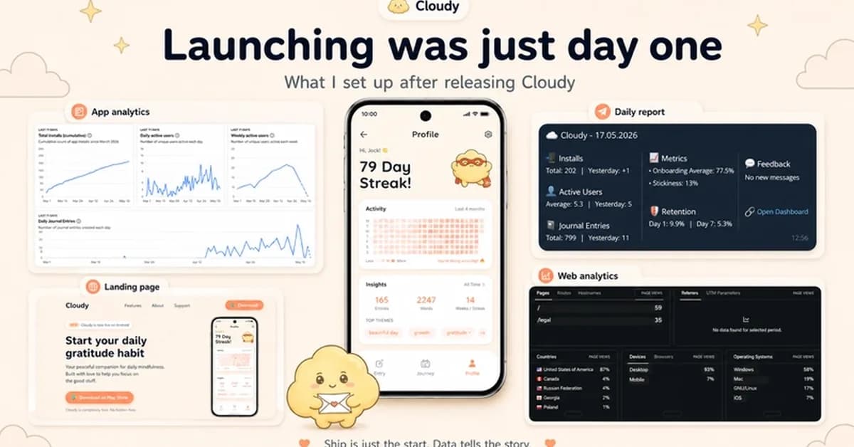 You Released an App. Now What?