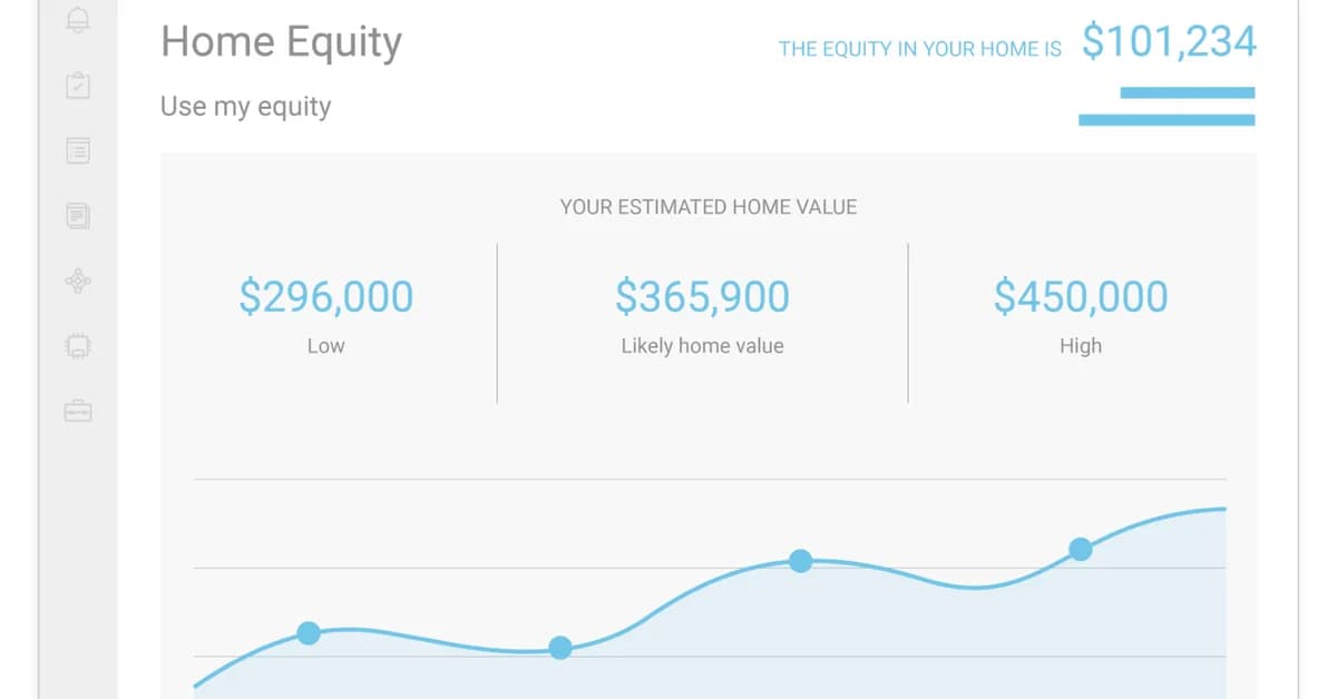 ICE Mortgage Monitor: Lock-in effect drives surge in home equity lending