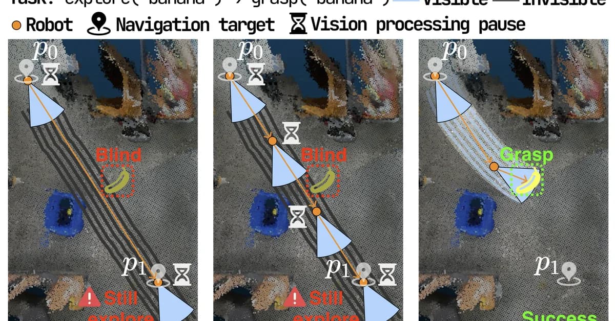 BINDER: Instantly Adaptive Mobile Manipulation with Open-Vocabulary Commands