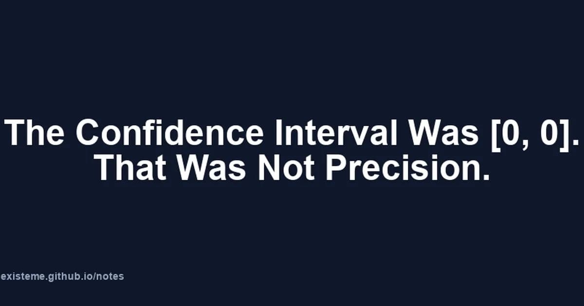 The Confidence Interval Was [0, 0]. That Was Not Precision.