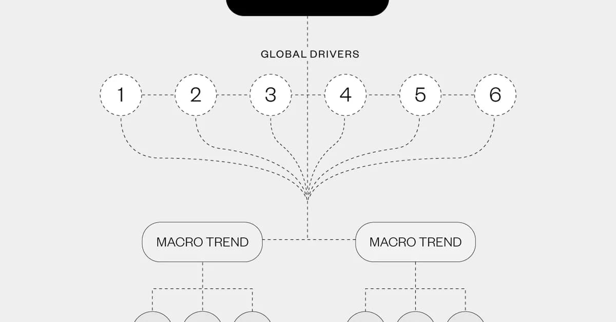 From Theory to Protocol: Executable Frameworks for Creative Emergence and Strategic Foresight