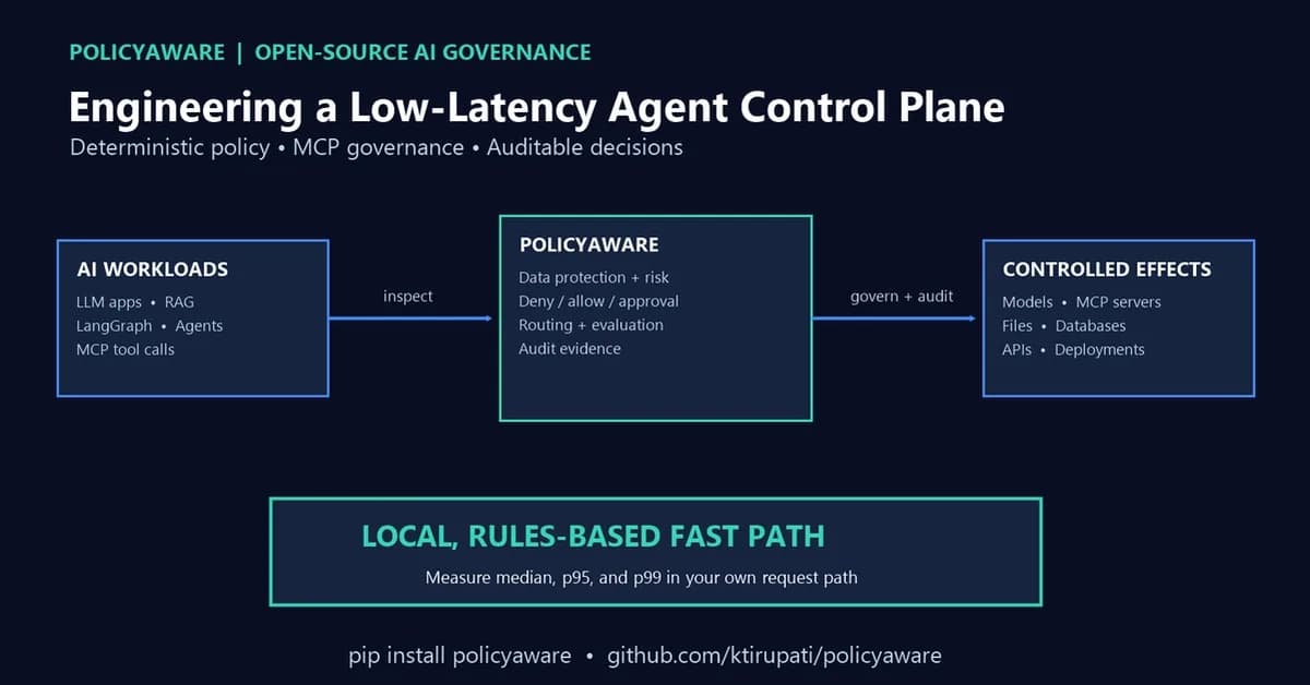 Overcoming the Performance Tax in AI Safety: Engineering a Low-Latency Control Plane for Autonomous Agents