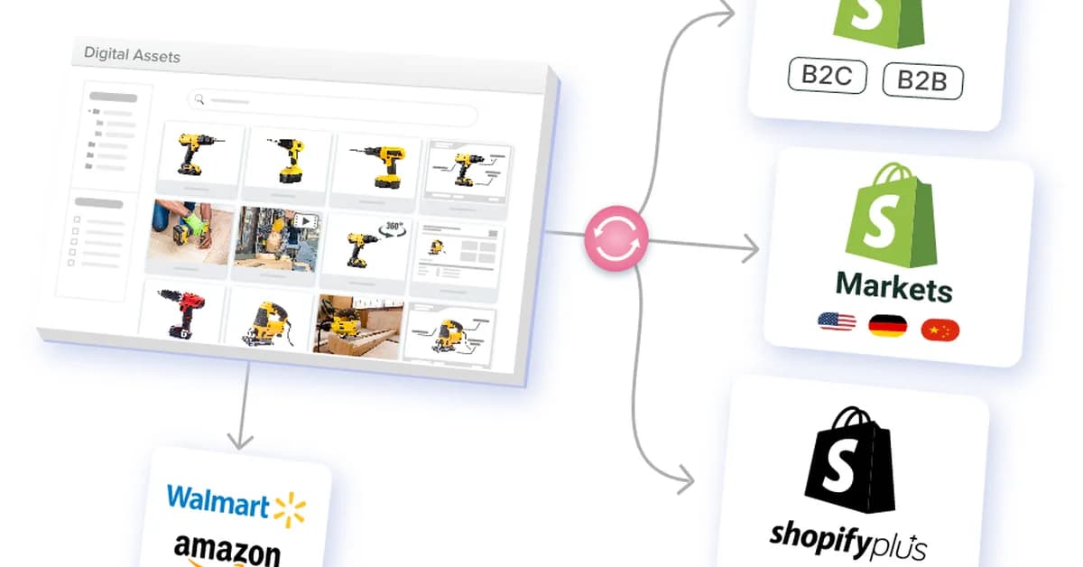 Optimize Product Images for Amazon, Shopify, and the Web