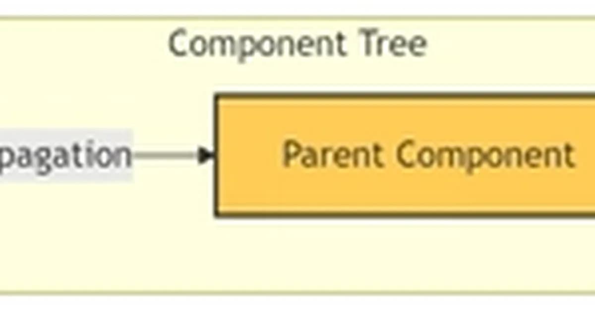 Event-Driven on the Frontend: Why We Miss an Event Bus