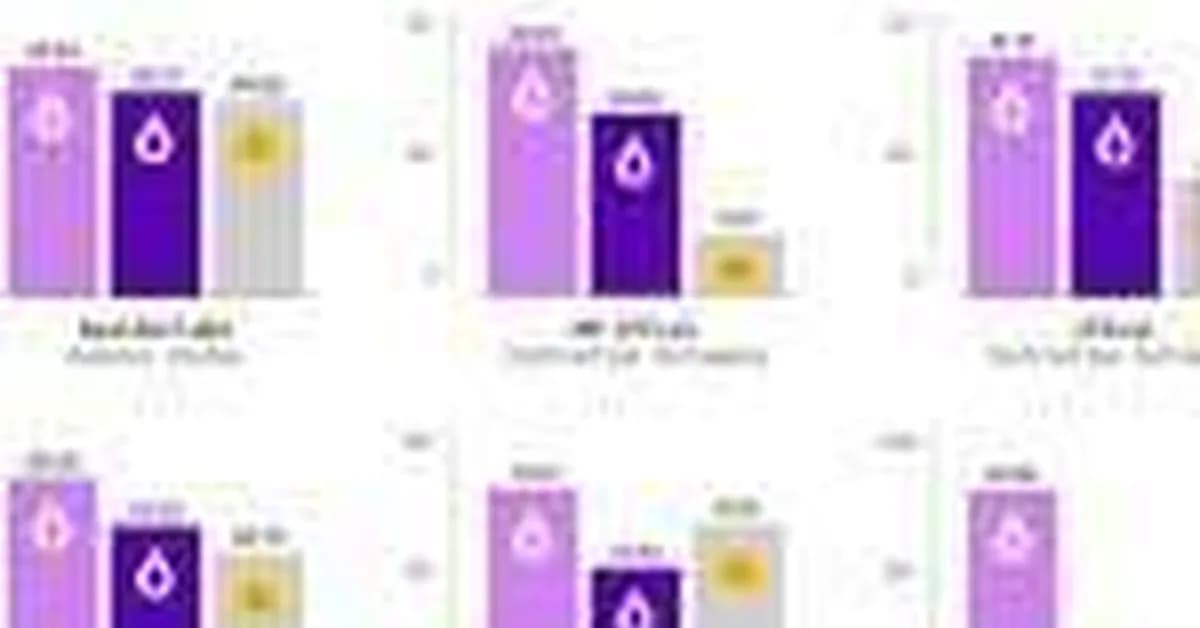 Liquid AI Releases LFM2.5-VL-450M: a 450M-Parameter Vision-Language Model with Bounding Box Prediction, Multilingual Support, and Sub-250ms Edge Inference