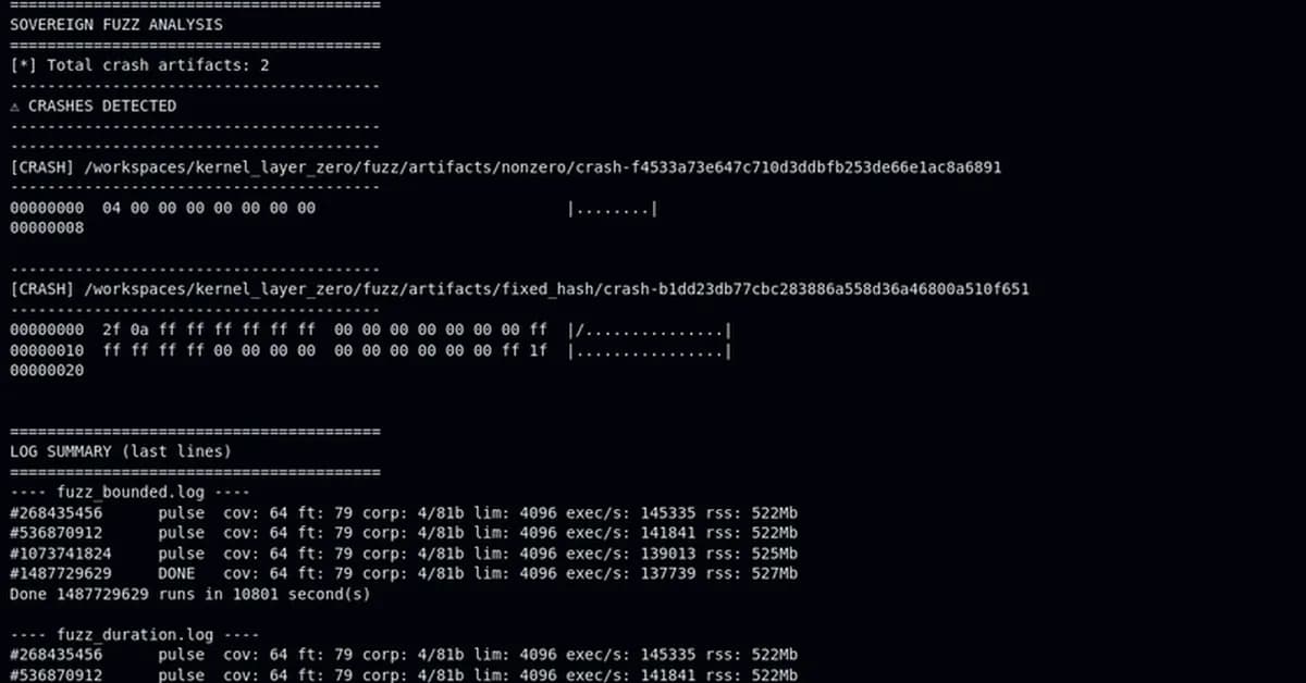 14.8 Billion Fuzz Layer Zero Kernel