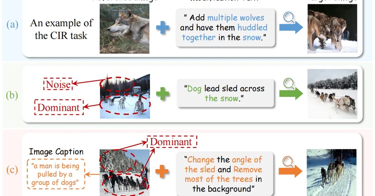 OFFSET: Segmentation-based Focus Shift Revision for Composed Image Retrieval