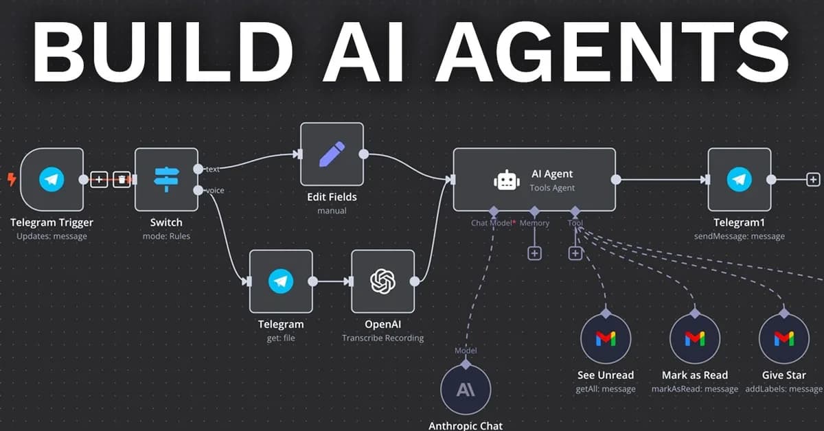 How We Built a Company Powered by 14 AI Agents Using Paperclip