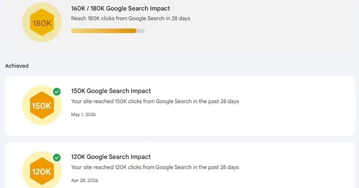 How Localized Chat Pages Helped Increase Organic Traffic to 160K Clicks