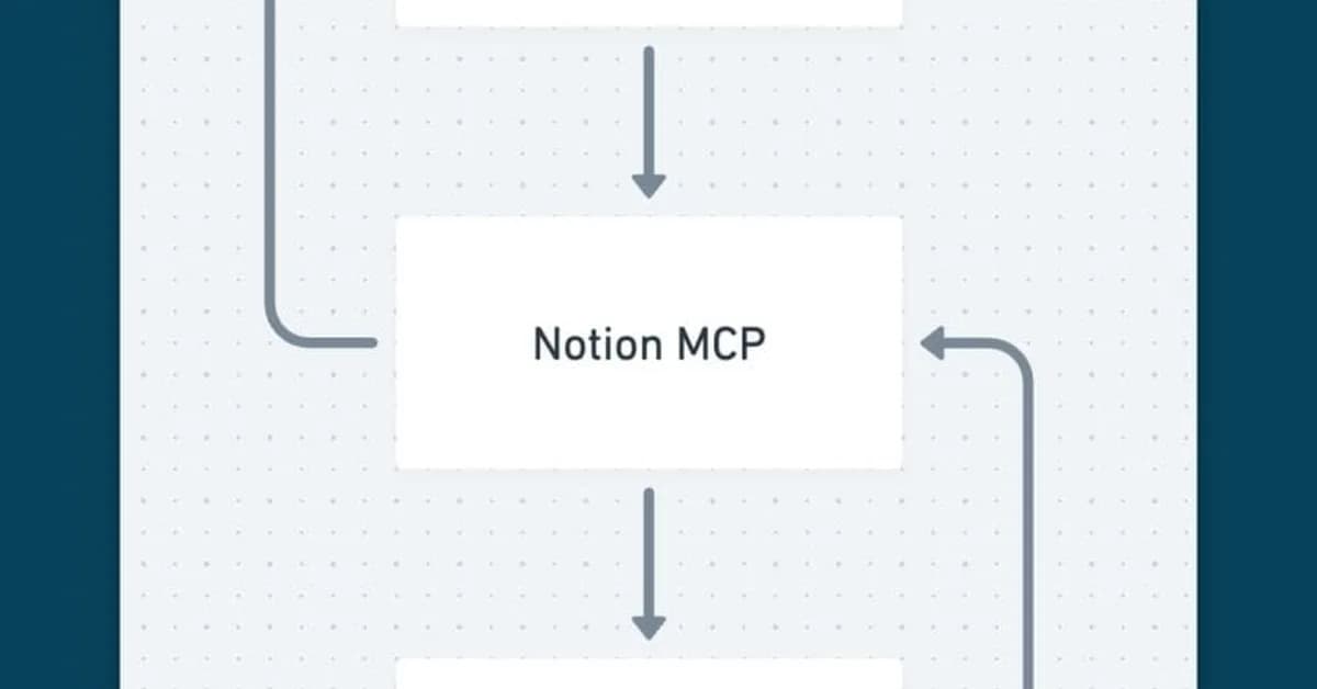 My Notion MCP Mentoring Assistant