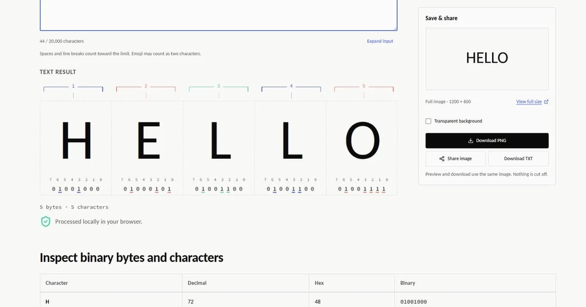 Why JavaScript Text-to-Binary Snippets Break on Emoji