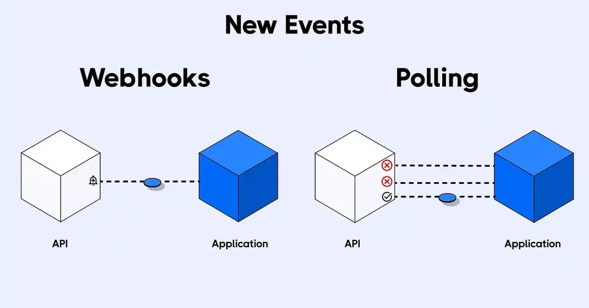 Google Adds Event-Driven Webhooks to the Gemini API, Eliminating the Need for Polling in Long-Running AI Jobs
